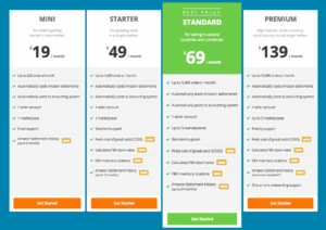 A2X Accounting - Amazon Accounting Software Pricing Model