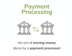 Payment processing